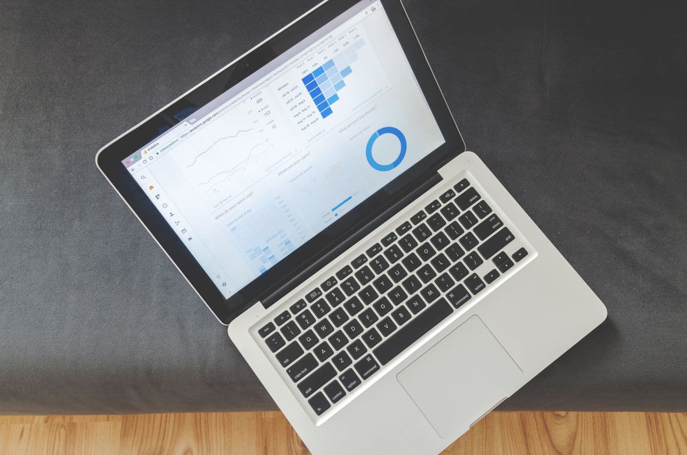 A business performance dashboard on a laptop screen